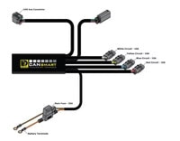 DENALI D7, B6 & Cansmart™ Lighting bundle for BMW R1250GS, GSA, RT, RS, R, & most R1200 models | DNL.07.KIT.001