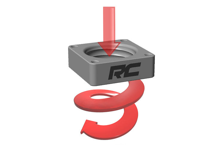 Rough Country | Fuel Injection Throttle Body Spacer | Jeep Throttle Body Spacer Rough Country | 1068