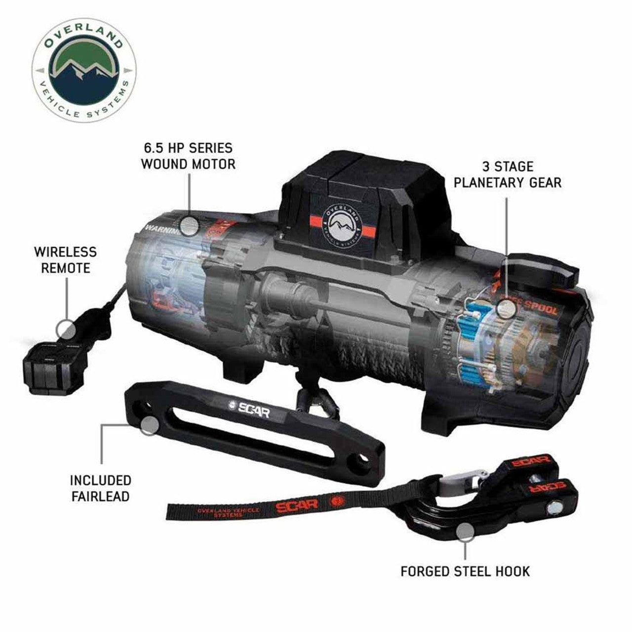 OVS | Winches | SCAR 10S - 10,000 lbs. Rated Synthetic Rope Winch | 19099901
