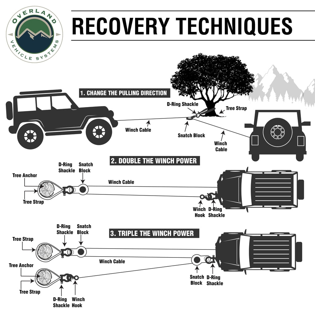 OVS | Winch Shackle | Recovery Ring 6.25" 45,000 lb. Black With Storage Bag | 19240004