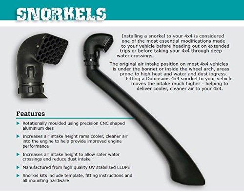 DOBINSONS | SNORKEL KIT FOR MITSUBISHI TRITON L200 MQ 2.4L DIESEL | RIGHT SIDE MOUNT | SN43-3466