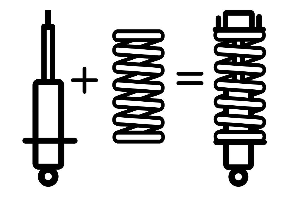DOBINSON ASSEMBLE PAIR OF STRUTS W/COIL AND CAP | STRUTASSY190
