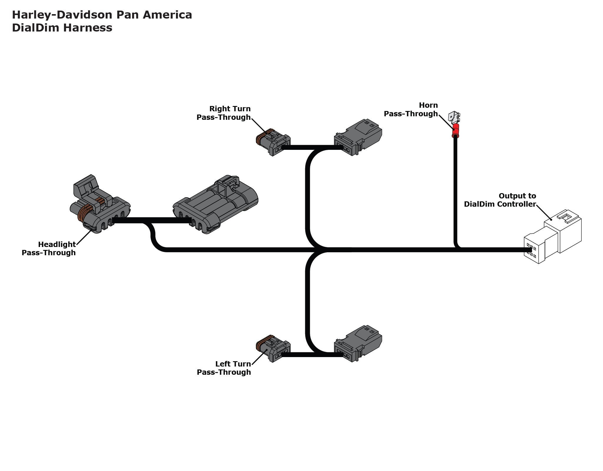 DNL.WHS.21500 DialDim™ Wiring Harness - Harley-Davidson Pan America '21-